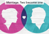 Marriage Two become one