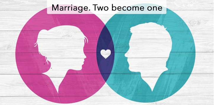 Marriage Two become one